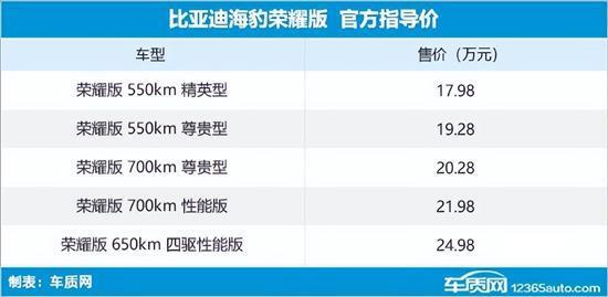 【9款电脑数据恢复精灵全自动扫描恢复,告别误删、格式化文件丢失】